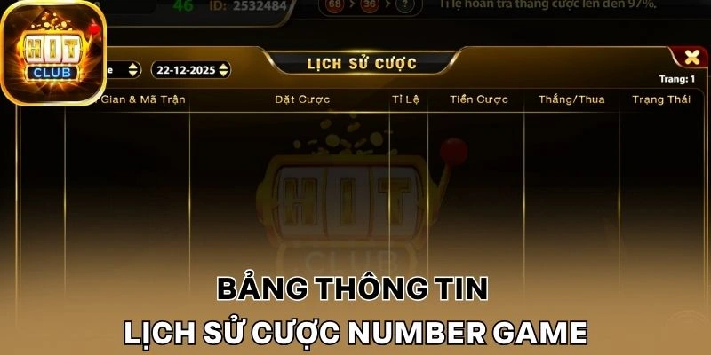 Bảng thông tin lịch sử cược Number game