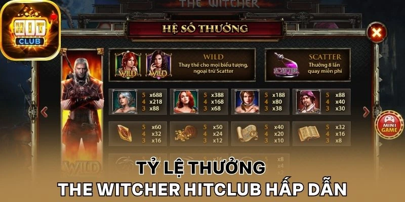 Tỷ lệ thưởng The Witcher Hitclub hấp dẫn